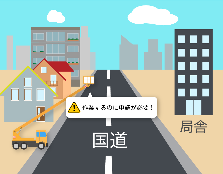 国道など道路付近の工事と申請が必要な場合の参考画像。