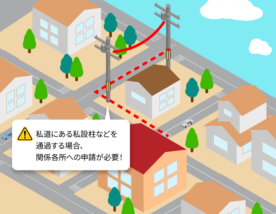 私道にある私設柱などを通過する場合、関係各所への申請が必要の参考画像