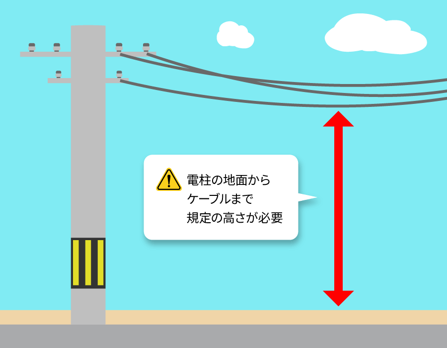 電柱の地面からケーブルまでの既定の高さが必要である参考画像