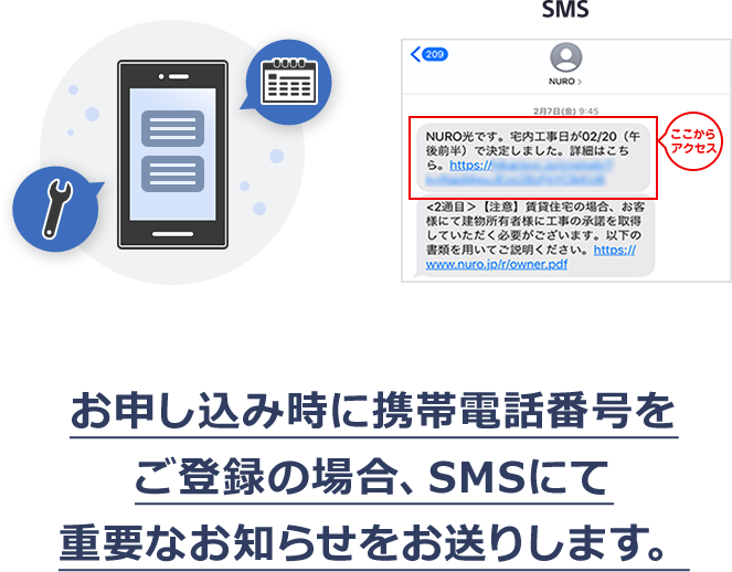 お申込み時に携帯電話番号をご登録の場合、SMSにて重要なお知らせをお送りする参考図