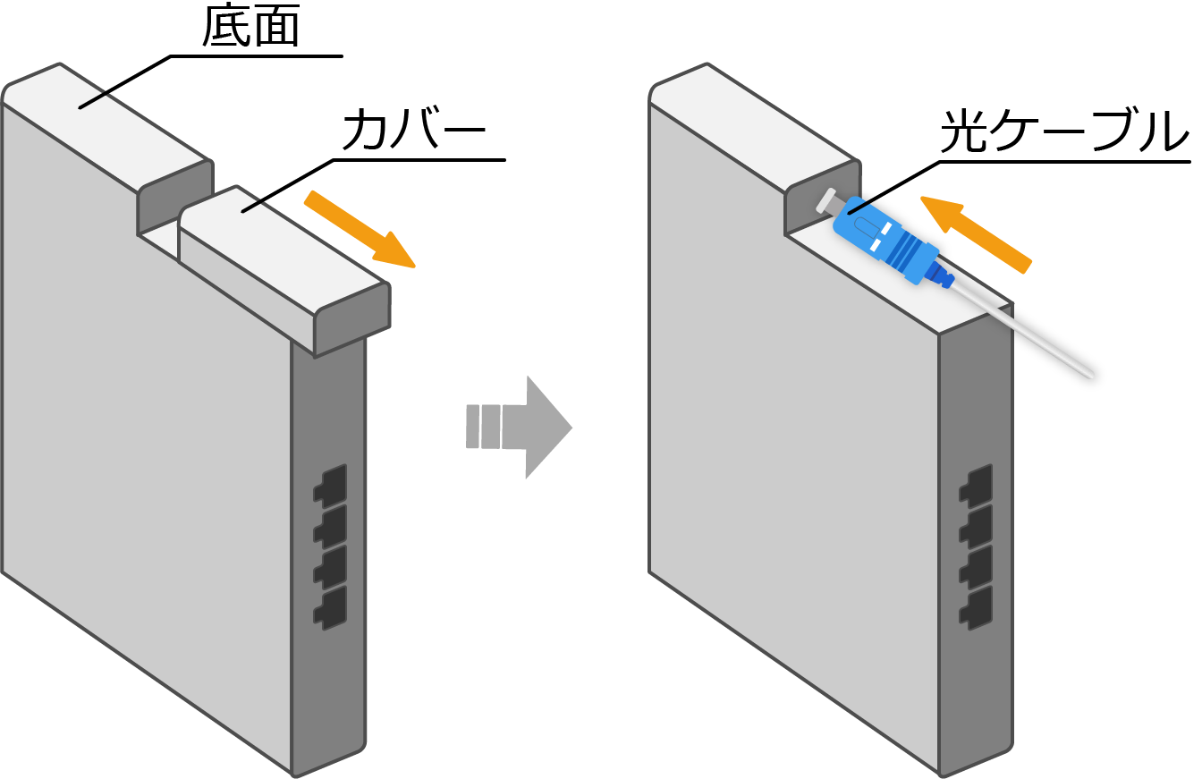 ゼットティーイー社のONUの光ケーブル差し込みの画像