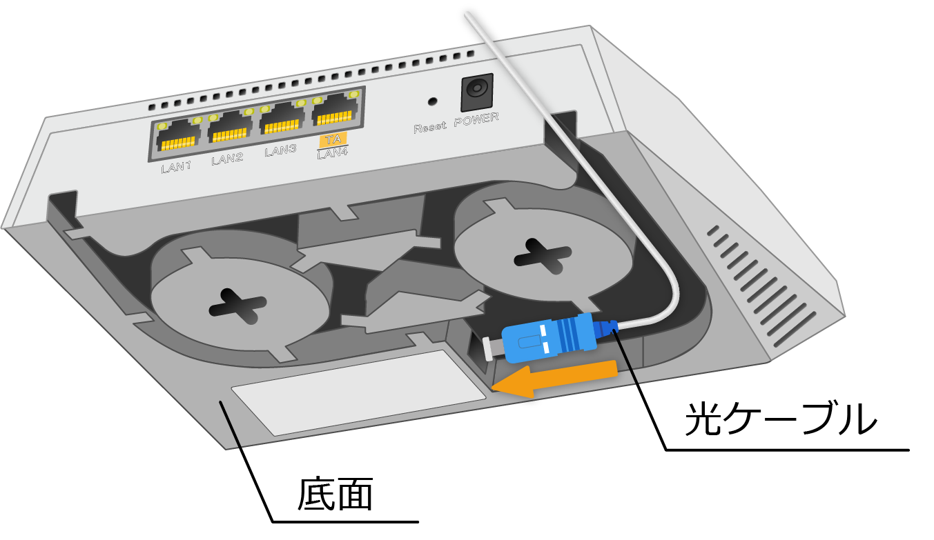 7085_縦置き_横置きONU_STEP.1-Sercomm