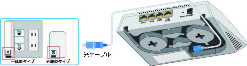 7085_横置きONU_STEP.1