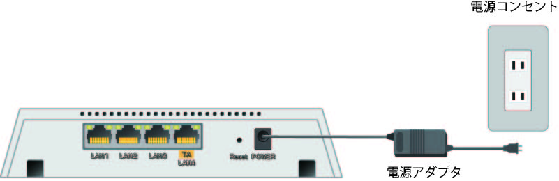 7085_横置きONU_STEP.2