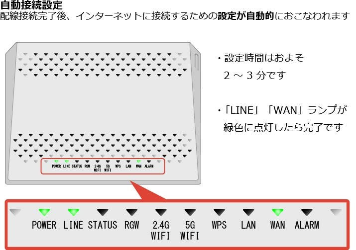 7085_横置きONU_STEP.3