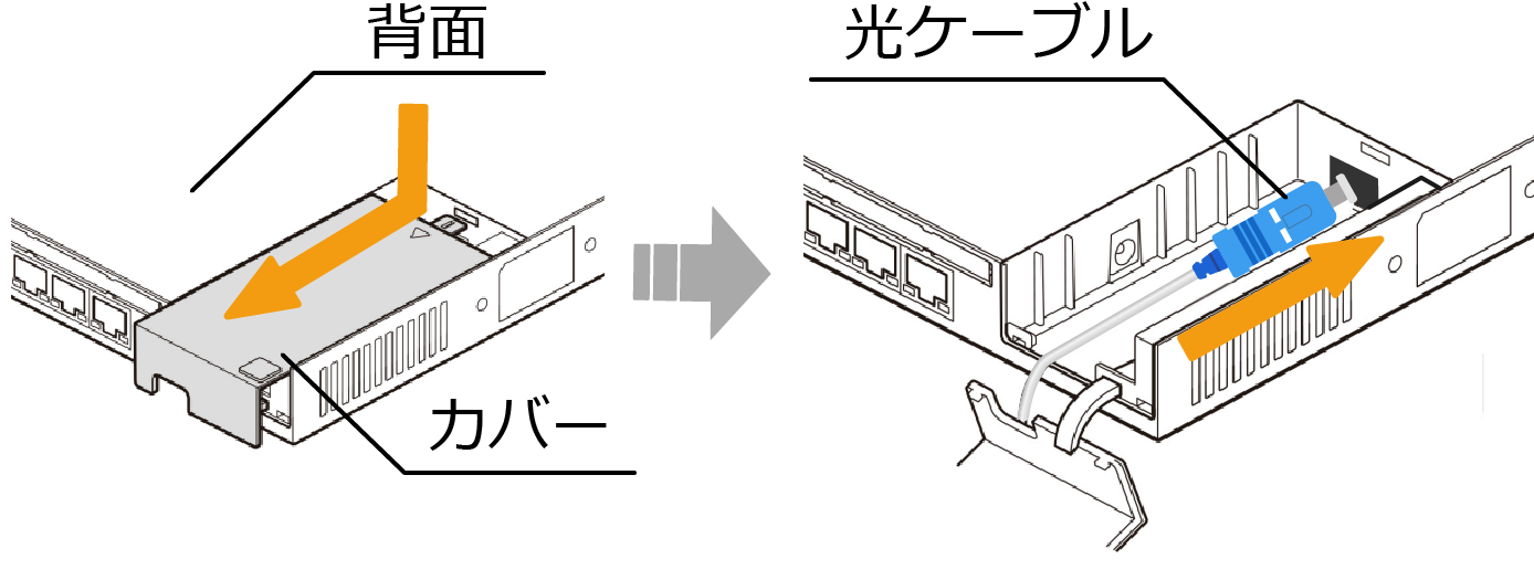 7085_縦置きONU_STEP.1-SONY