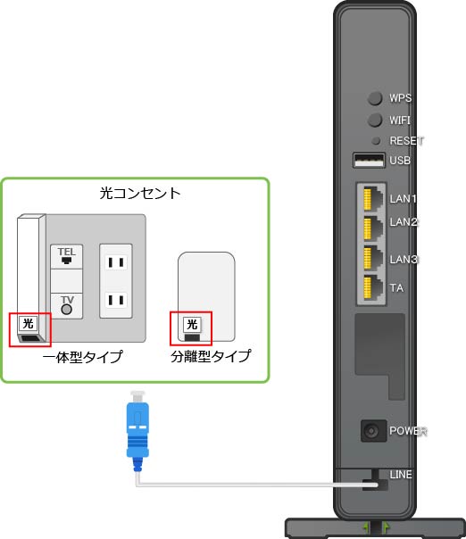 7085_縦置きONU_STEP.1