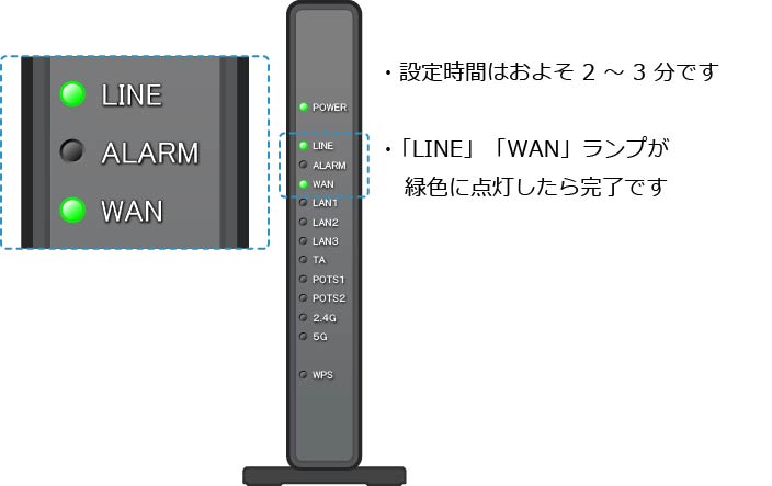 7085_縦置きONU_STEP.3