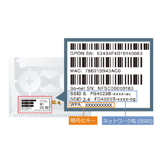 7085_SSID確認_Sercomm