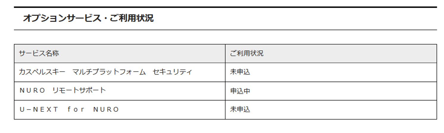 Nuro 光 ハイエンドサービス よくある質問 オプションサービスの解約方法が知りたい